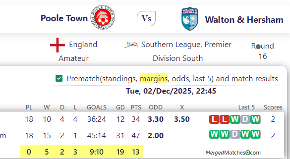 Poole Town Vs Walton & Hersham screenshot
