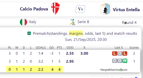Calcio Padova Vs Virtus Entella screenshot