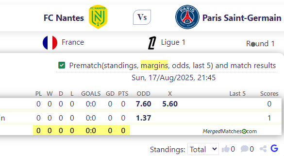 FC Nantes Vs Paris Saint-Germain screenshot