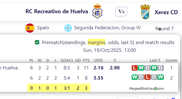 RC Recreativo de Huelva Vs Xerez CD screenshot