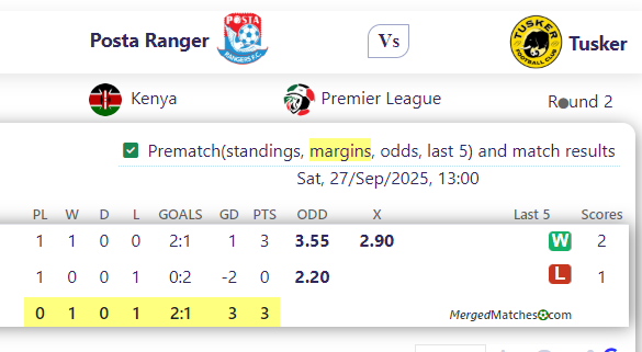 Posta Ranger Vs Tusker screenshot