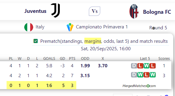 Juventus Vs Bologna FC screenshot