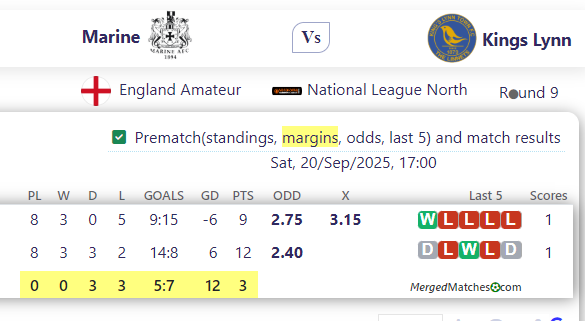 Marine FC Vs Kings Lynn FC screenshot