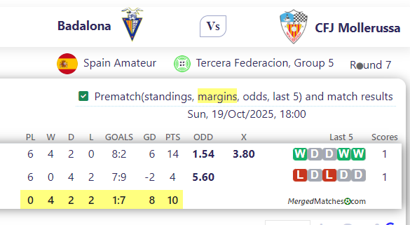 Badalona Vs CFJ Mollerussa screenshot