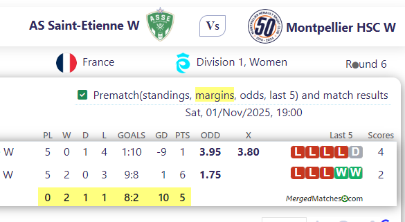 AS Saint-Etienne W Vs Montpellier HSC W screenshot