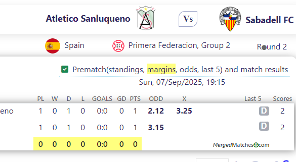 Atletico Sanluqueno Vs Sabadell FC screenshot