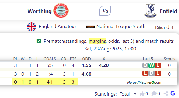 Worthing Vs Enfield screenshot