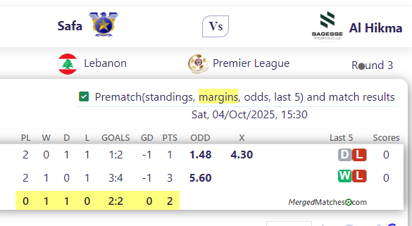 Safa SC Vs Al Hikma screenshot