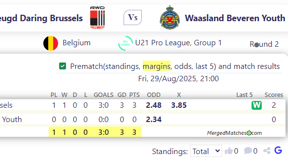Jeugd Daring Brussels Vs Waasland Beveren Youth screenshot