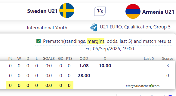 Sweden U21 Vs Armenia U21 screenshot