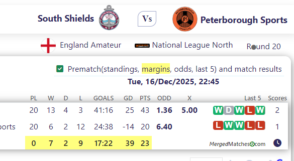 South Shields Vs Peterborough Sports screenshot