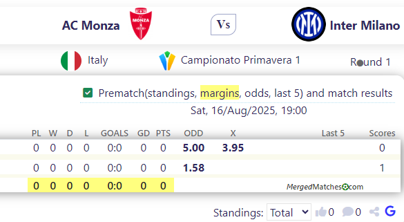 AC Monza Vs Inter Milano screenshot