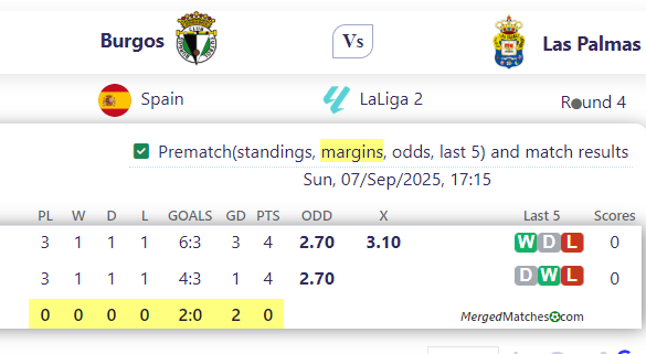 Burgos Vs Las Palmas screenshot