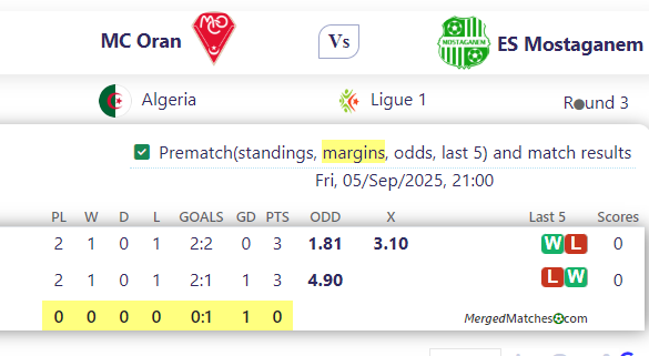 MC Oran Vs ES Mostaganem screenshot