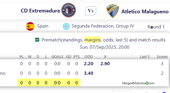 CD Extremadura Vs Atletico Malagueno screenshot