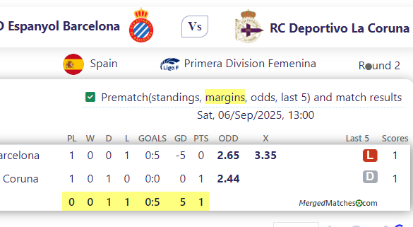 RCD Espanyol Barcelona Vs RC Deportivo La Coruna screenshot