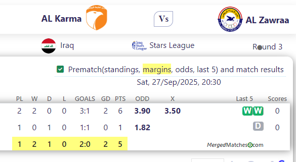 AL Karma Vs AL Zawraa screenshot