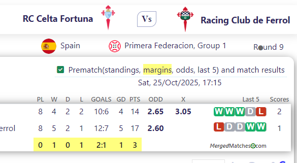 RC Celta Fortuna Vs Racing Club de Ferrol screenshot