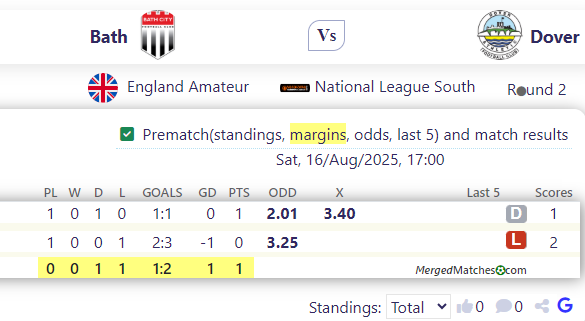 Bath Vs Dover screenshot