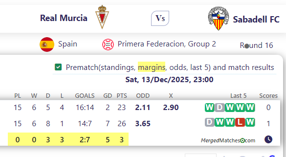 Real Murcia Vs Sabadell FC screenshot