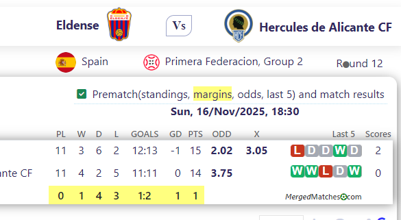 Eldense Vs Hercules de Alicante CF screenshot