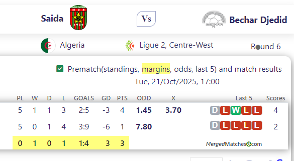 Saida Vs Bechar Djedid screenshot