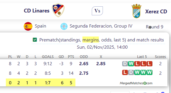 CD Linares Vs Xerez CD screenshot