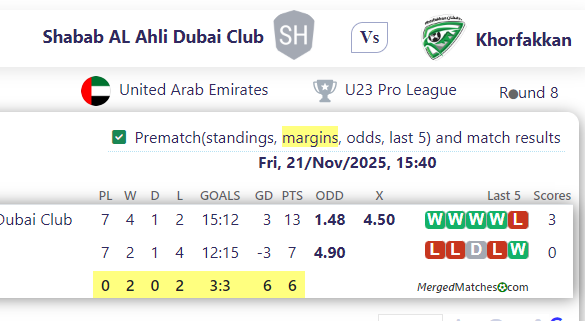 Shabab AL Ahli Dubai Club Vs Khorfakkan screenshot