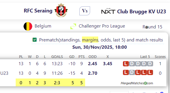 RFC Seraing Vs Club Brugge KV U23 screenshot