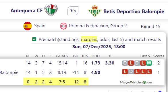 Antequera CF Vs Betis Deportivo Balompie screenshot