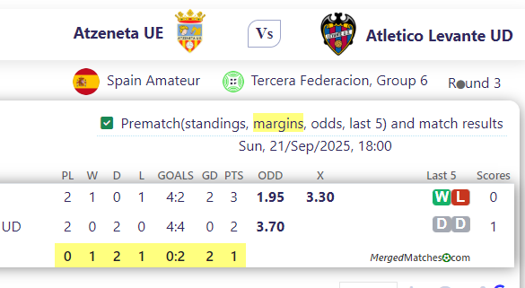 Atzeneta UE Vs Atletico Levante UD screenshot