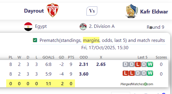 Dayrout Vs Kafr Eldwar screenshot