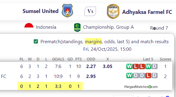 Sumsel United Vs Adhyaksa Farmel FC screenshot
