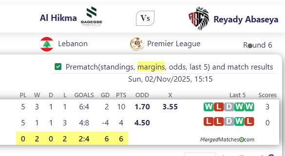 Al Hikma Vs Reyady Abaseya screenshot
