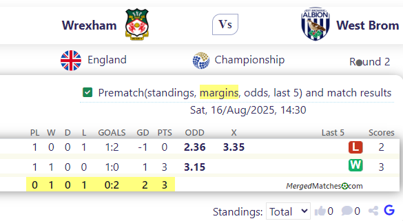 Wrexham Vs West Brom screenshot