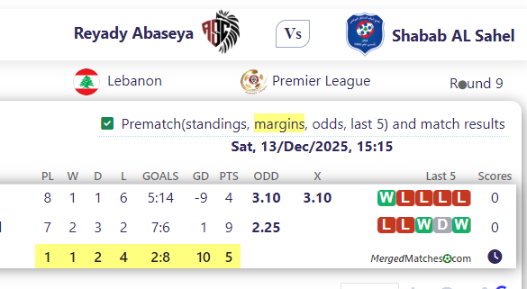Reyady Abaseya Vs Shabab AL Sahel screenshot