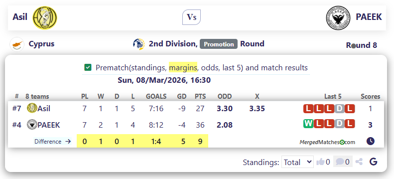 Asil Vs PAEEK screenshot