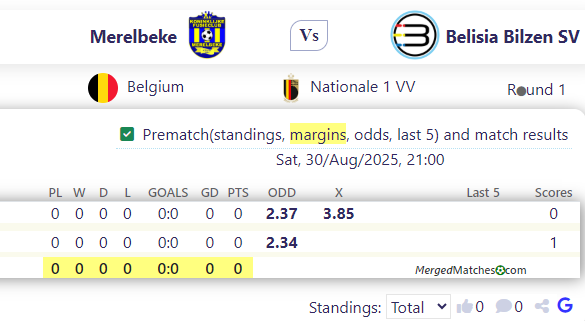 Merelbeke Vs Belisia Bilzen SV screenshot