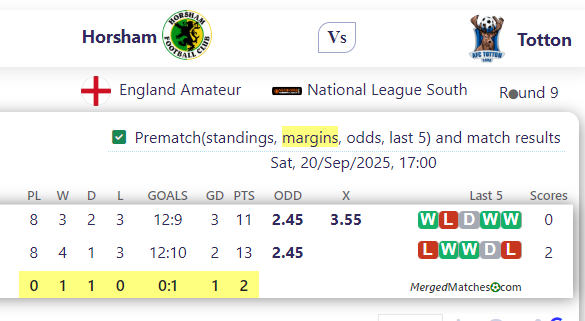 Horsham Vs Totton screenshot