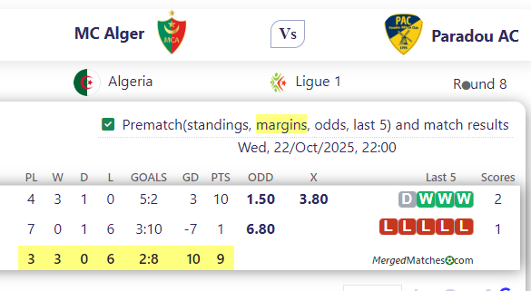 MC Alger Vs Paradou AC screenshot
