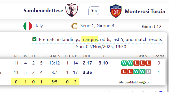 Sambenedettese Vs Monterosi Tuscia screenshot