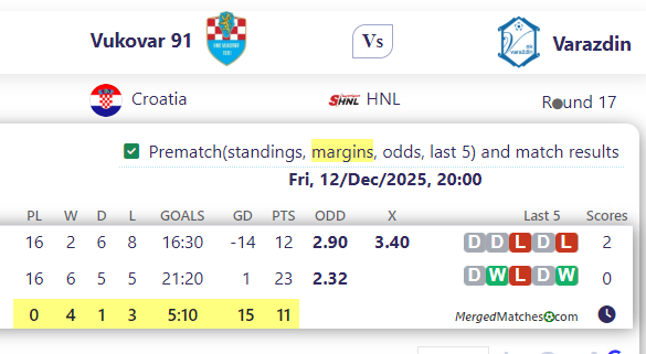 Vukovar 91 Vs Varazdin screenshot