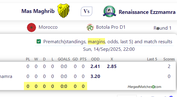 Mas Maghrib Vs Renaissance Ezzmamra screenshot