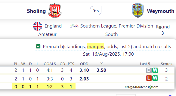 Sholing Vs Weymouth screenshot