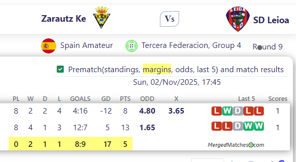 Zarautz Ke Vs SD Leioa screenshot