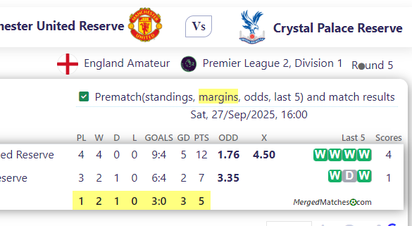 Manchester United Reserve Vs Crystal Palace Reserve screenshot