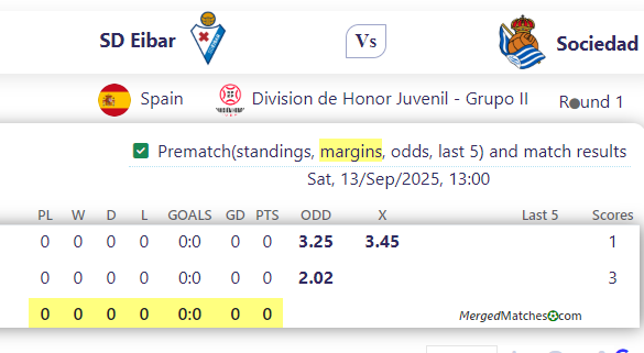 SD Eibar Vs Sociedad screenshot