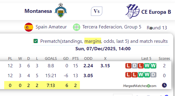 Montanesa Vs CE Europa B screenshot