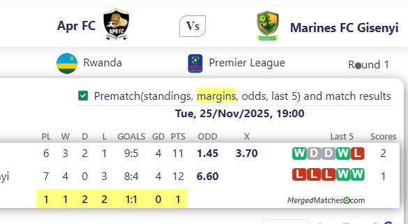 Apr FC Vs Marines FC Gisenyi screenshot