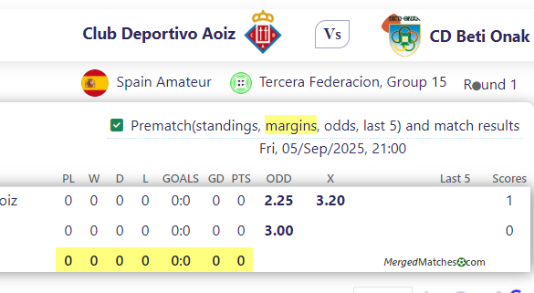 Club Deportivo Aoiz Vs CD Beti Onak screenshot